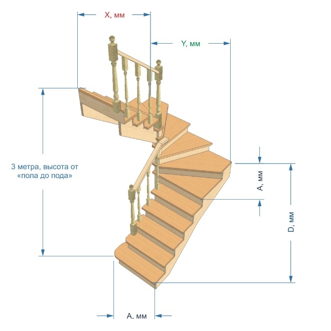 №3.1.1.5. Лестница с разворотом на 180 градусов, с забежными ступенями
